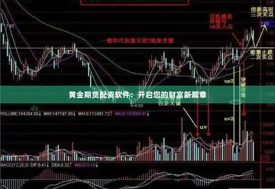 黄金期货配资软件：开启您的财富新篇章