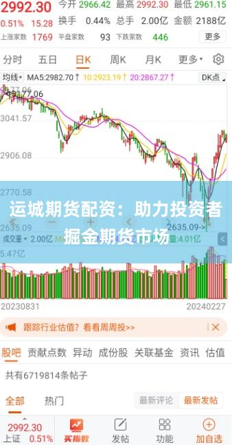 运城期货配资：助力投资者掘金期货市场