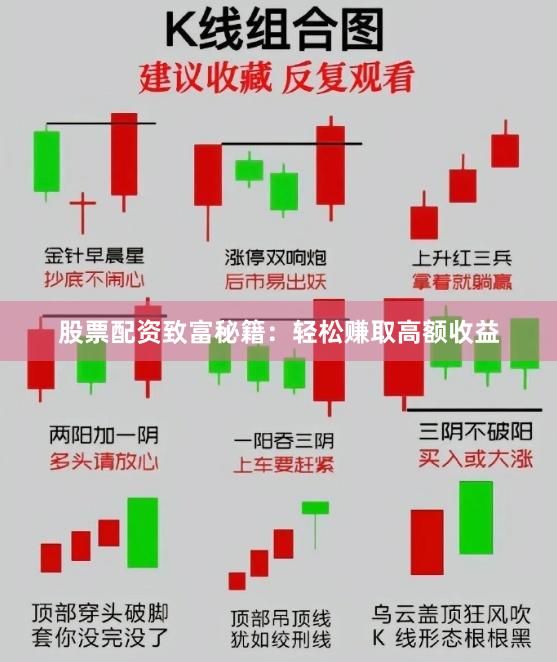股票配资致富秘籍：轻松赚取高额收益