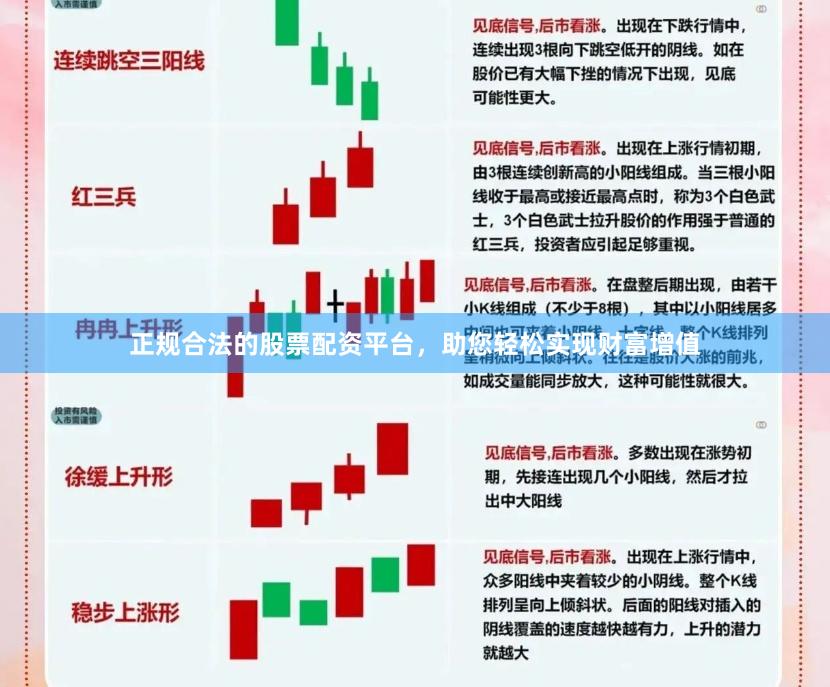 正规合法的股票配资平台，助您轻松实现财富增值