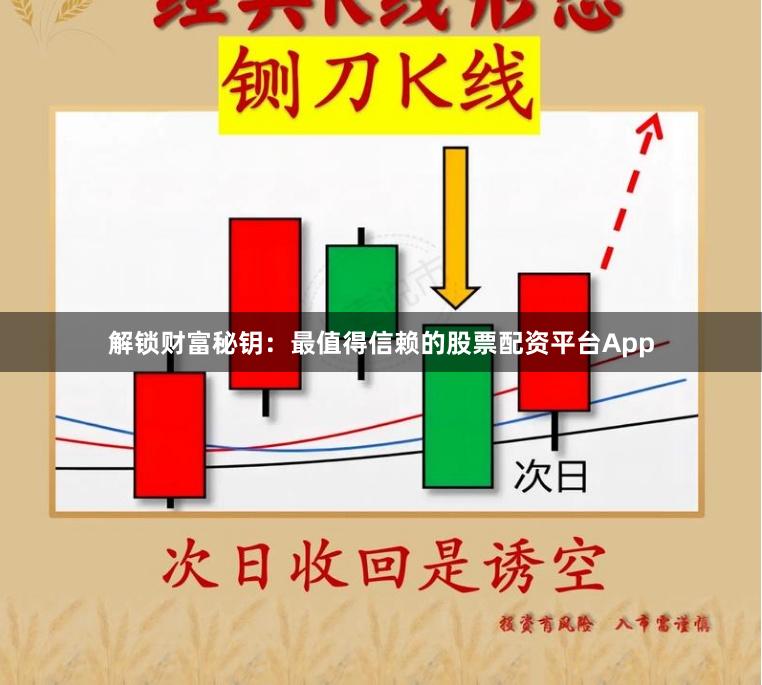 解锁财富秘钥：最值得信赖的股票配资平台App