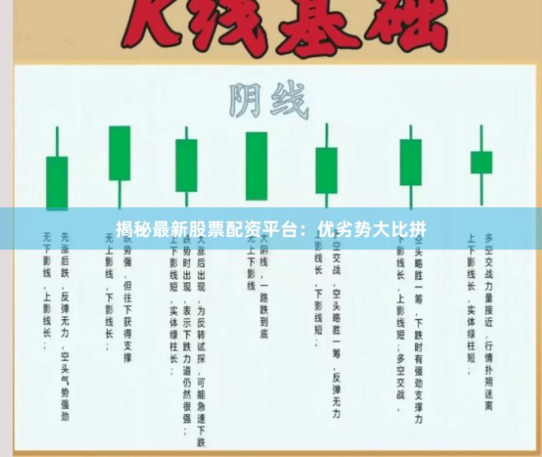 揭秘最新股票配资平台：优劣势大比拼
