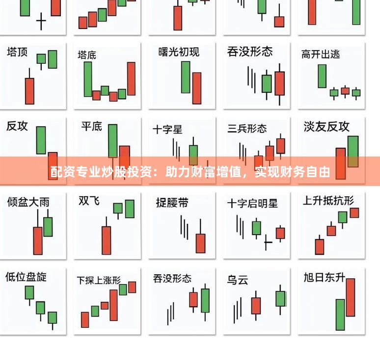 配资专业炒股投资：助力财富增值，实现财务自由