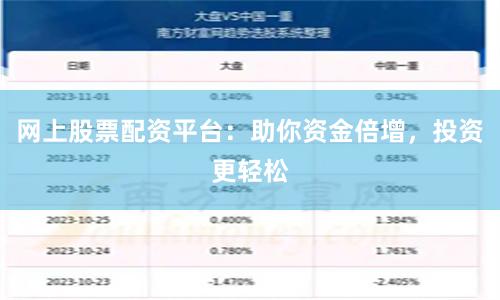 网上股票配资平台：助你资金倍增，投资更轻松