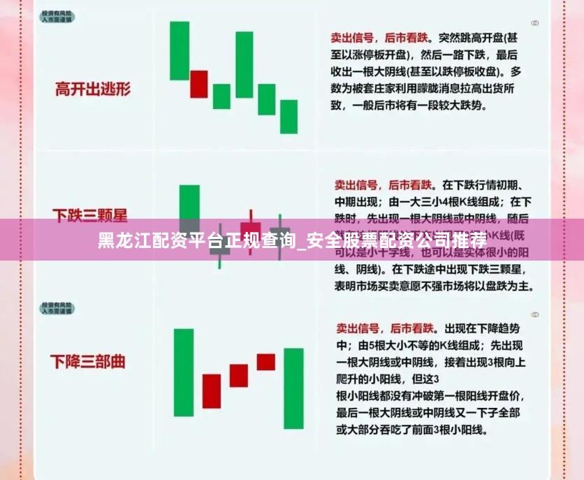 黑龙江配资平台正规查询_安全股票配资公司推荐
