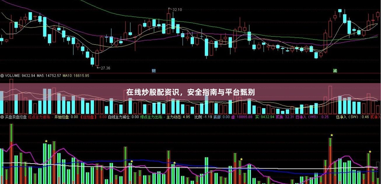 在线炒股配资识，安全指南与平台甄别