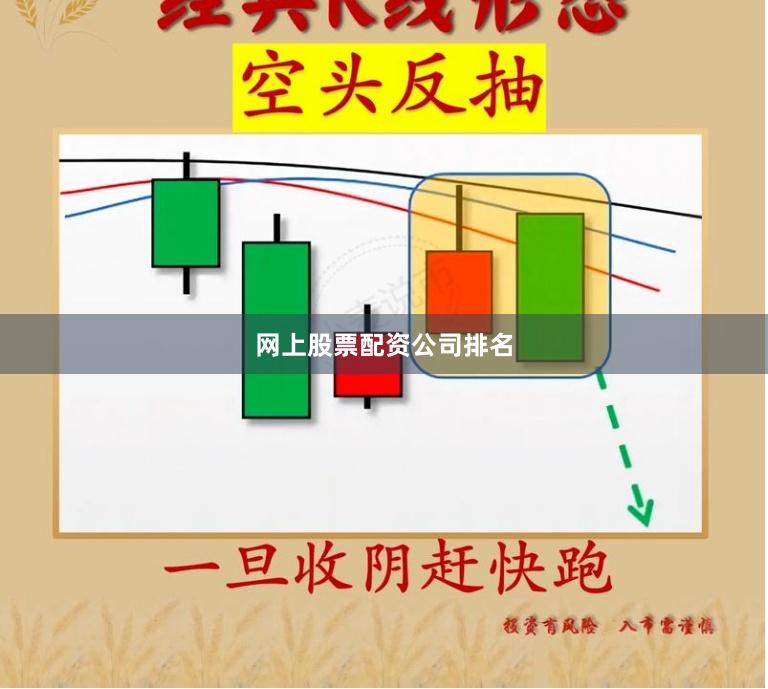 网上股票配资公司排名