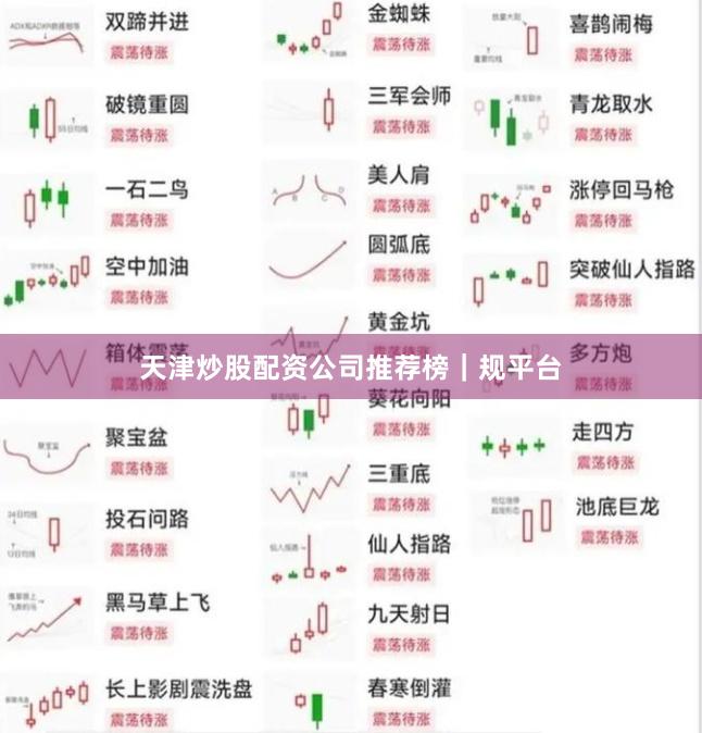 天津炒股配资公司推荐榜|规平台