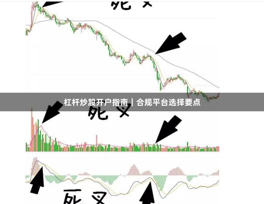 杠杆炒股开户指南｜合规平台选择要点