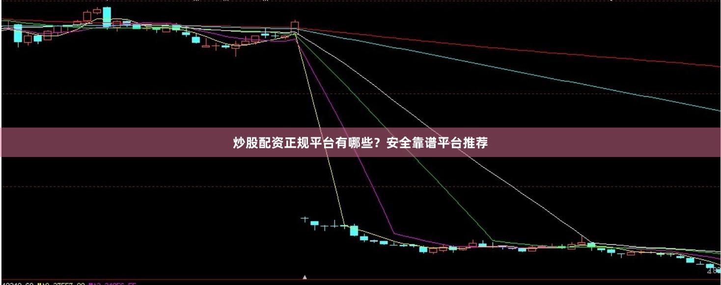 炒股配资正规平台有哪些？安全靠谱平台推荐