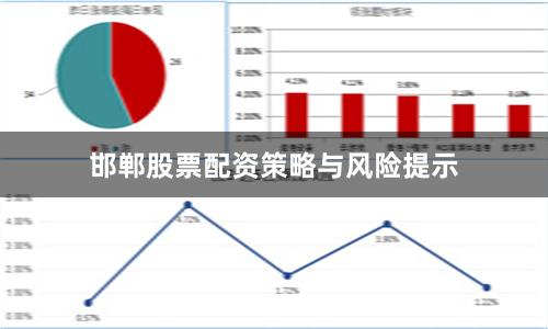 邯郸股票配资策略与风险提示